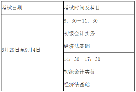 河北廊坊2020年高級(jí)會(huì)計(jì)師考試安排及考生防疫要求