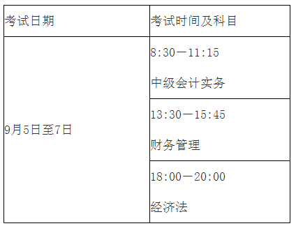 河北廊坊2020年高級(jí)會(huì)計(jì)師考試安排及考生防疫要求