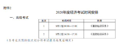 河北2020年高級經(jīng)濟師考試