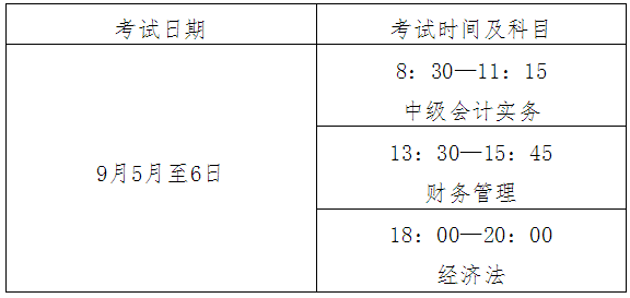 江西2020年高級會計師考試準(zhǔn)考證打印通知