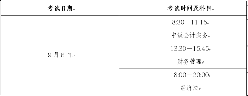 福建省直考區(qū)2020年高會(huì)考試安排及防疫要求