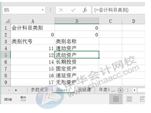 正保會計(jì)網(wǎng)校