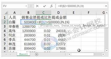 正保會計(jì)網(wǎng)校