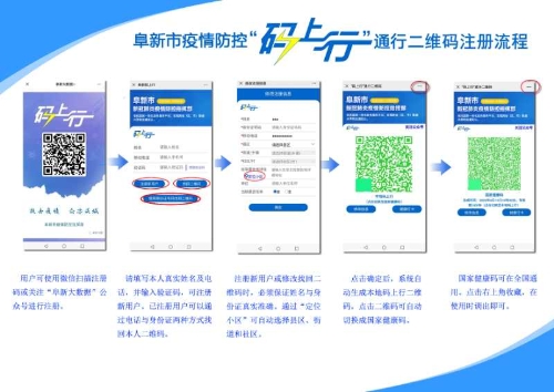 2020阜新考區(qū)考生注冊(cè)健康碼的通知！