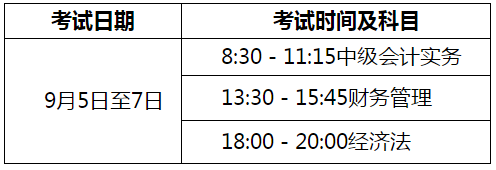 河南三門峽2020年高級會計師考試及準考證打印時間通知