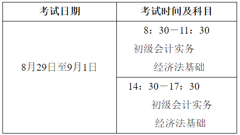 河南駐馬店2020年中級會計職稱準考證打印時間8月24日-9月4日