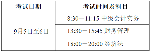 河南駐馬店2020年中級會計職稱準考證打印時間8月24日-9月4日