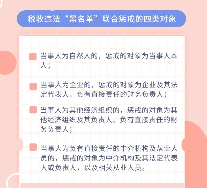 【長(zhǎng)圖】關(guān)于稅收違法“黑名單”，你了解多少？