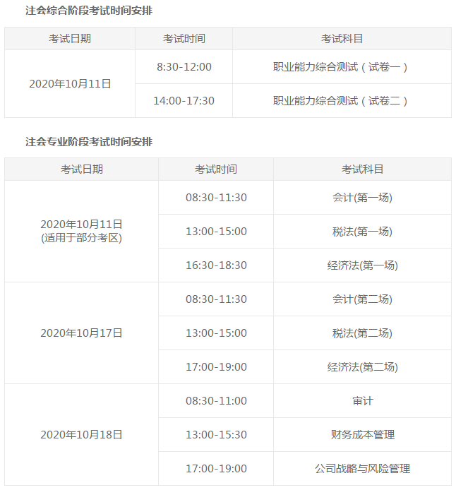 河南平頂山2020年注冊會計(jì)師考試科目及時間定了！