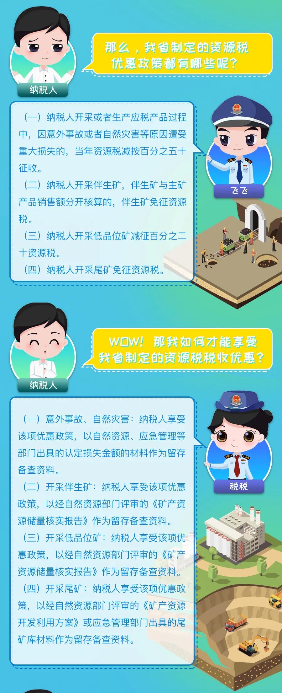 9月1日實施的資源稅最新政策，你了解多少？