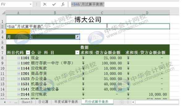 Excel實(shí)操技能：用Eexcel編制試算平衡表！