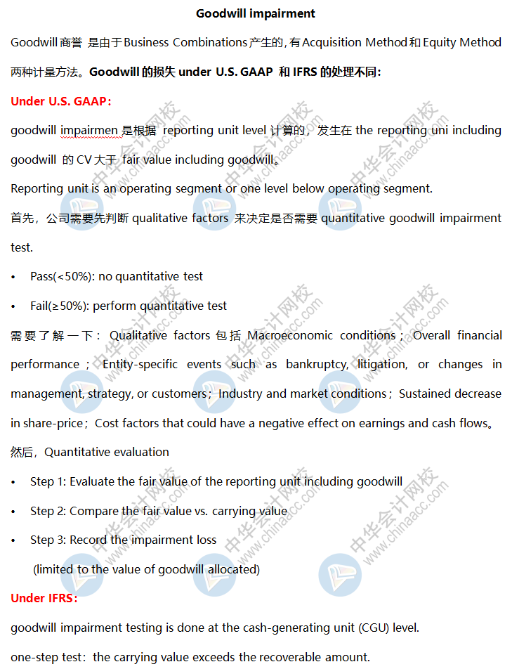 AICPA高頻考點：Goodwill Impairment Loss