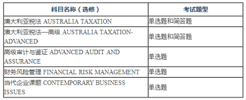 澳洲cpa考試選修階段考試題型