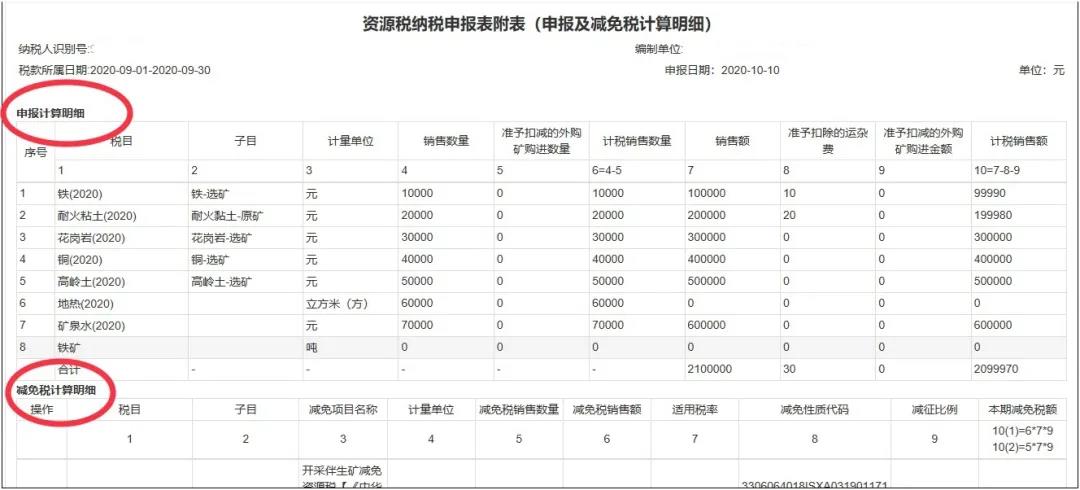 資源稅知多少？操作指南送給你~申報(bào)篇