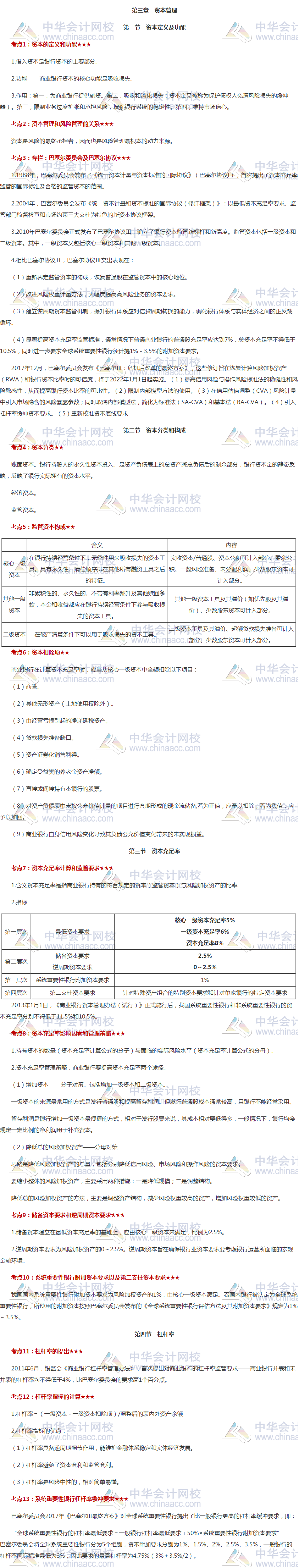 必看！銀行初級《風險管理》高頻考點第三章 資本管理