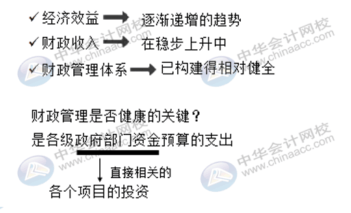 會計師事務(wù)所在政府預(yù)算績效評價中有什么作用？