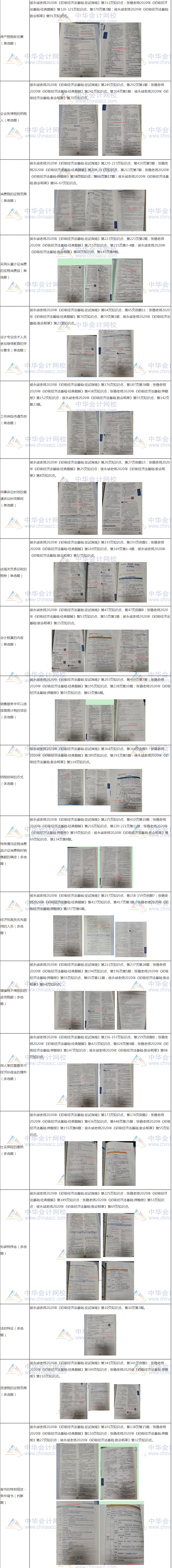 2020年初級會計職稱【輔導(dǎo)書覆蓋率點評】-經(jīng)濟法基礎(chǔ)