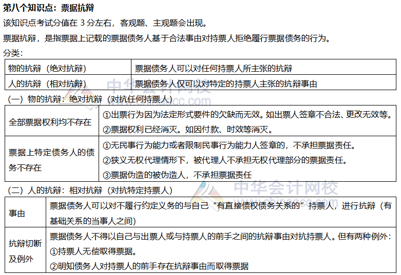 【考前穩(wěn)拿20分】注會(huì)經(jīng)濟(jì)法知識(shí)點(diǎn)八：票據(jù)抗辯