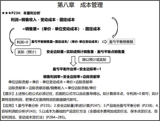 考生反饋：2020年中級(jí)會(huì)計(jì)職稱考試的一大難題竟然是它？！