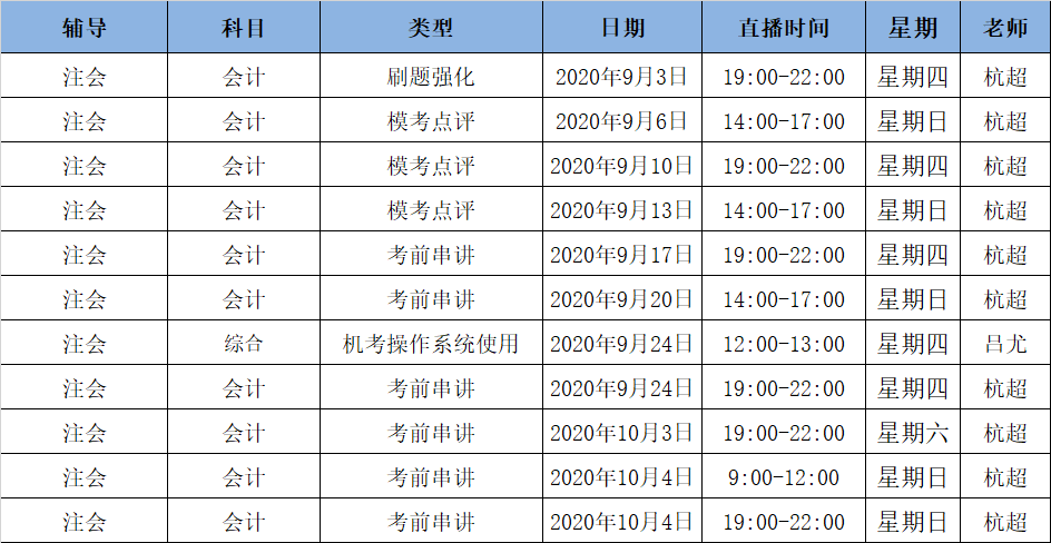 2020年注會(huì)C位沖刺密卷班《會(huì)計(jì)》課表