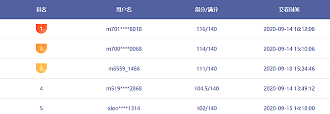 涉稅法律喊你來(lái)battle！稅務(wù)師考生快接下這個(gè)戰(zhàn)書(shū)！