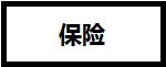 CFA證書在基金、證券、銀行、金融企業(yè)、保險(xiǎn)公司的地位