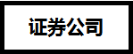 CFA證書在基金、證券、銀行、金融企業(yè)、保險(xiǎn)公司的地位