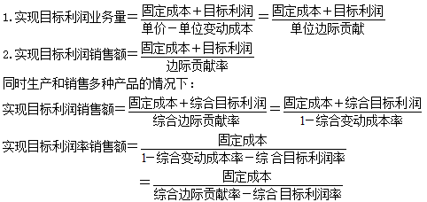 財務(wù)管理知識點(diǎn)：目標(biāo)利潤分析