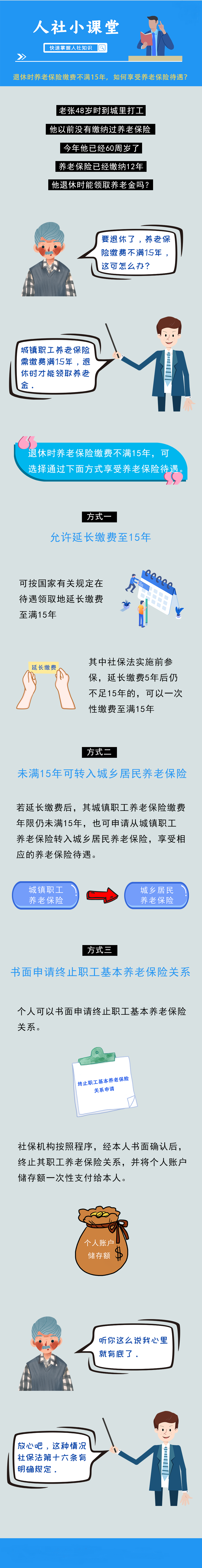 退休時(shí)養(yǎng)老保險(xiǎn)繳費(fèi)不足15年怎么辦？提供了3種辦法！