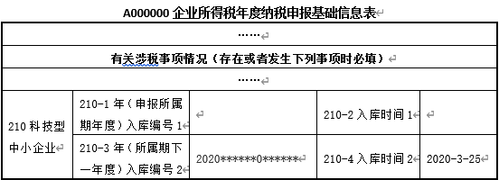 正保會(huì)計(jì)網(wǎng)校