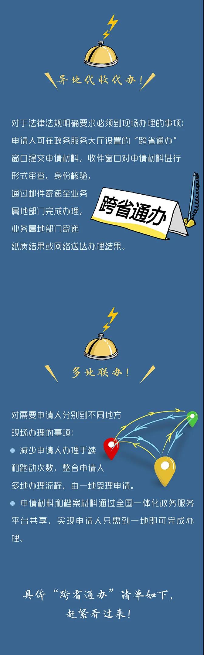 國務(wù)院定了！這140件事要異地能辦（附詳細清單、辦理方法）