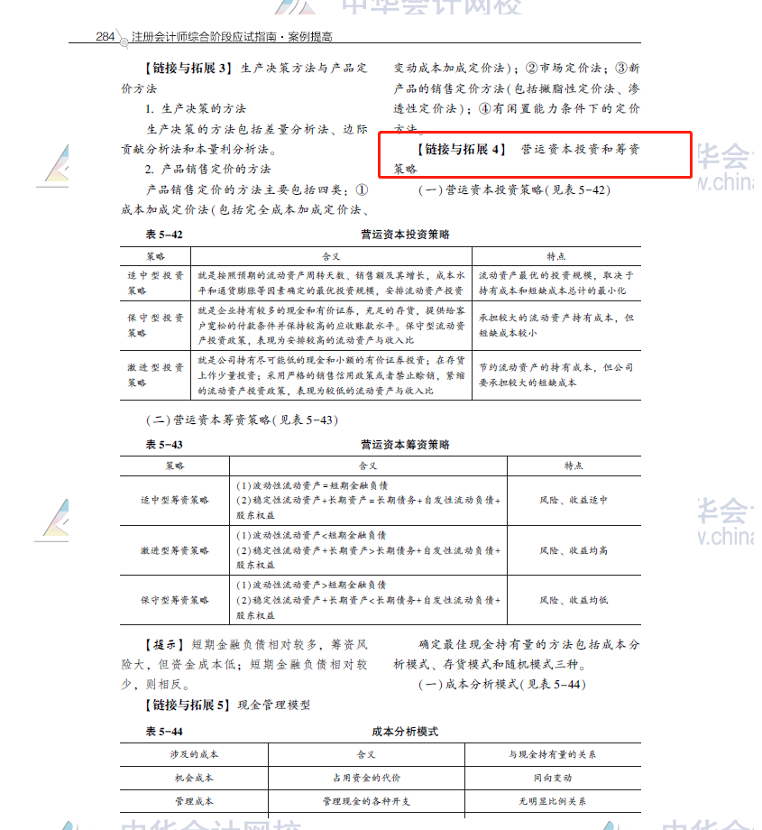 2020注會職業(yè)能力綜合測試（試卷二）考點總結(jié)（考生回憶版）