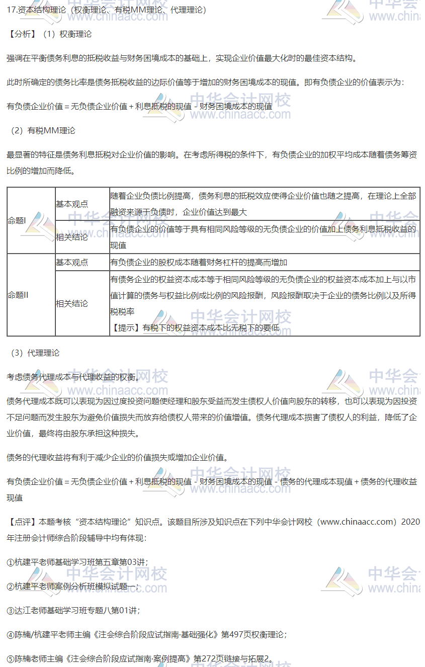 2020注會職業(yè)能力綜合測試（試卷二）考點總結(jié)（考生回憶版）