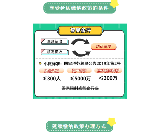 10月大征期來(lái)了 小型微利企業(yè)如何進(jìn)行三季度申報(bào)？