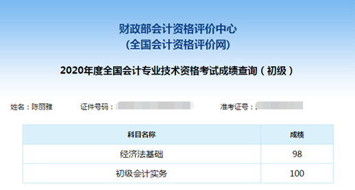 初級(jí)會(huì)計(jì)考試成績單