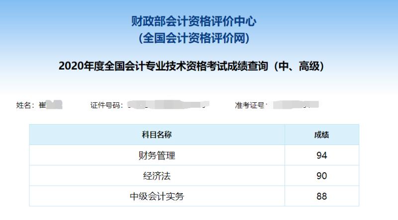 中級(jí)查分進(jìn)行時(shí)：網(wǎng)校中級(jí)會(huì)計(jì)職稱學(xué)員都是一次過三科的嗎？！