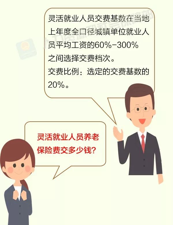 靈活就業(yè)人員如何參保？攻略來啦！