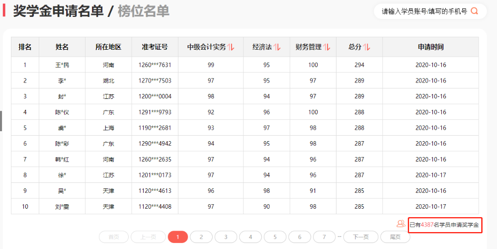 中級(jí)會(huì)計(jì)考試60分萬歲？60和100真的毫無區(qū)別嗎？