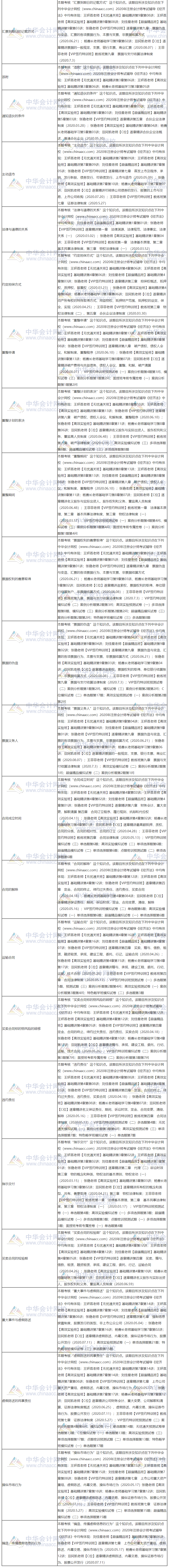 【課程】2020年注會經(jīng)濟(jì)法考試課程涉及考點(diǎn)總結(jié)（第二批A卷）