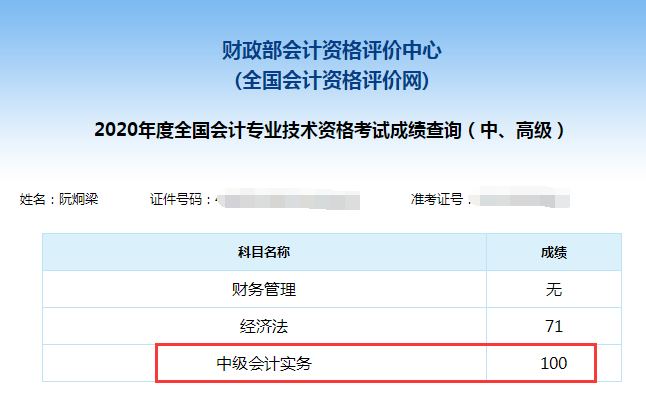 請(qǐng)查收！中級(jí)會(huì)計(jì)實(shí)務(wù)滿分學(xué)員備考經(jīng)驗(yàn)分享！