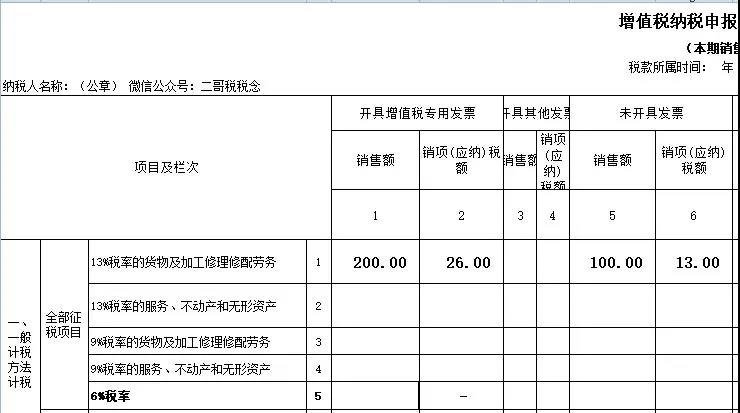 正保會(huì)計(jì)網(wǎng)校