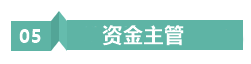 會計打工人 | 考完中級會計的“打工人”有何出路？