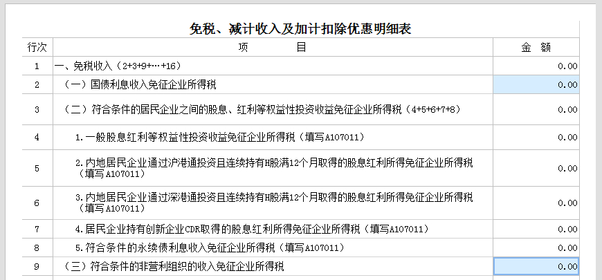 正保會計網校