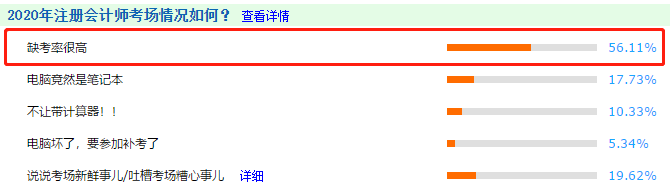 【注會數(shù)據(jù)分析局】新手必知必會：360度全面了解出考率（四）