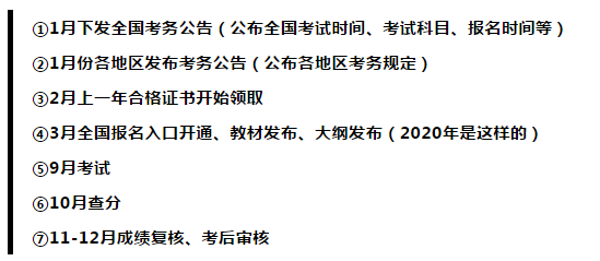 2021中級會計報名時間會提前嗎？你覺得呢？