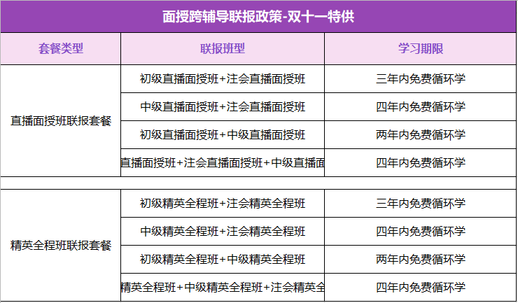 爽十一”鉅惠來襲 —走進(jìn)面授專場！