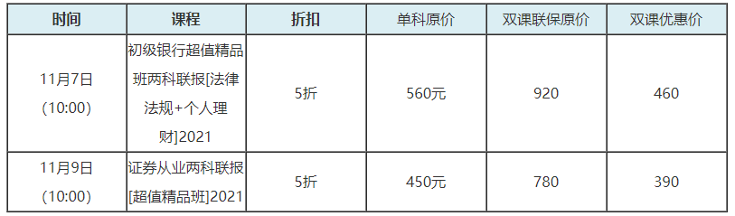 網校激情爽11來啦！誰也別攔我買銀行好課...