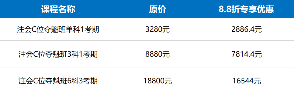 @注會(huì)C位尾款人，速看！