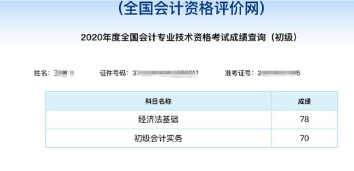 【我的初級(jí)備考路】+與媳婦雙雙把證拿