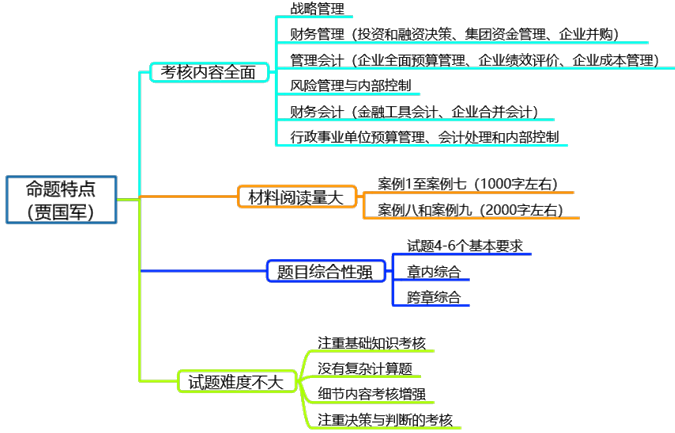 拿到高級會計職稱證書的流程是怎樣的？